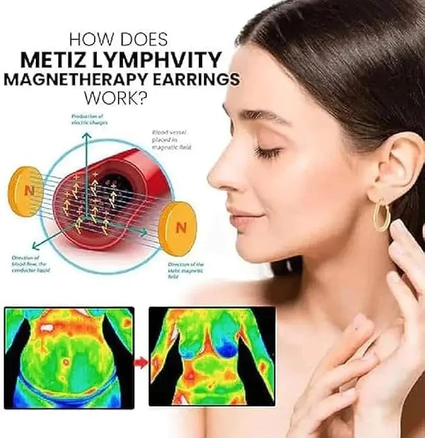 Lymphatic Drainage Slimming Hoop Earring Flysmus Halolux Lymphvity