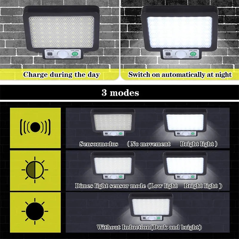 LED Solar Split Wall Lamp 3 Mode Waterproof Motion Sensor Lamps Garden