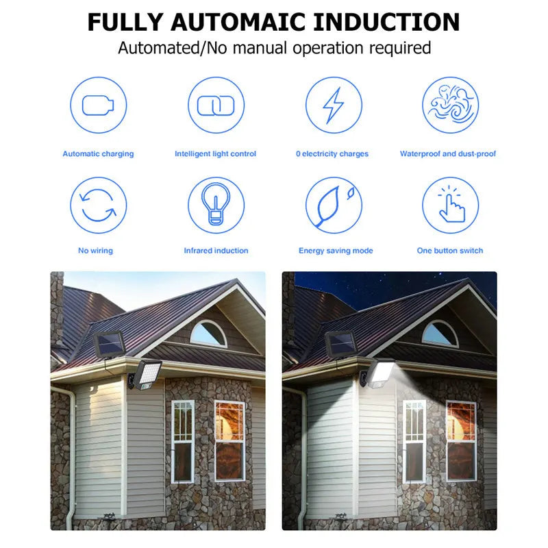 LED Solar Split Wall Lamp 3 Mode Waterproof Motion Sensor Lamps Garden