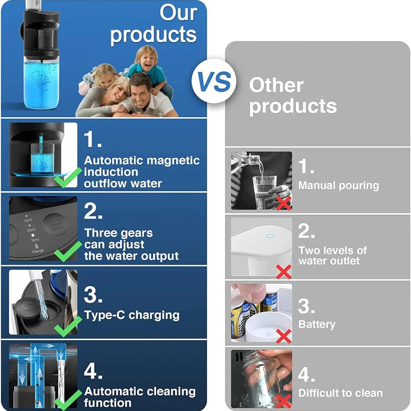 550ml Automatic Mouthwash Dispenser Rechargeable Mounted Mouth Wash