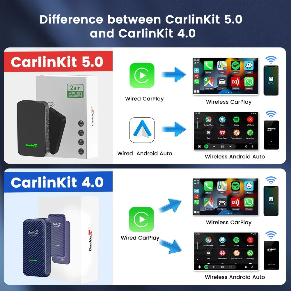 2air CarlinKit 5.0 Wireless Apple CarPlay Wireless Android Auto Box