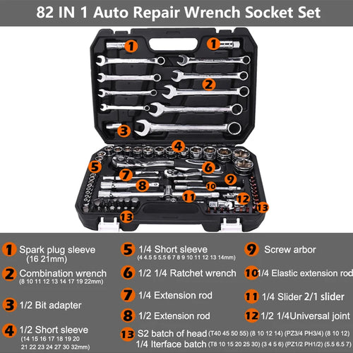 Professional Ratcheting Combination Wrench Set Socket Wrench Tool Box
