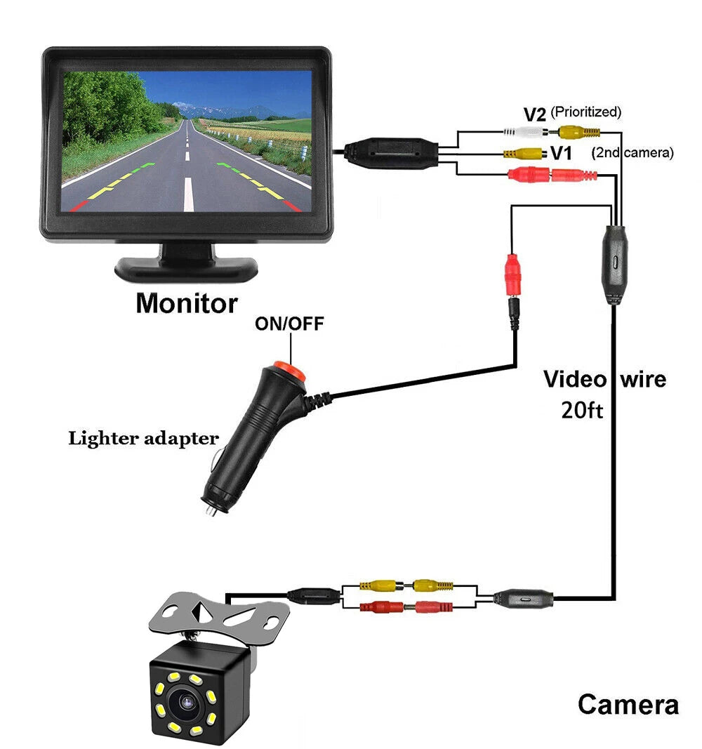 Car Rear View Camera Wide Degree 4.3" TFT LCD Display or Monitor